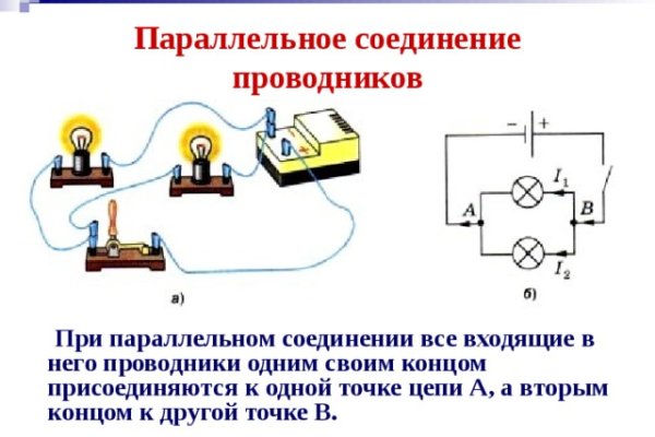Кракен сыл ссылка